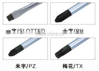 S2 Material and emery bits Magnetic Screwdriver sets