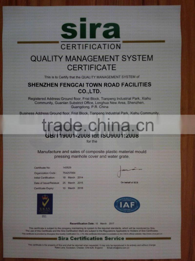 sanitary square manhole cover manufacturer