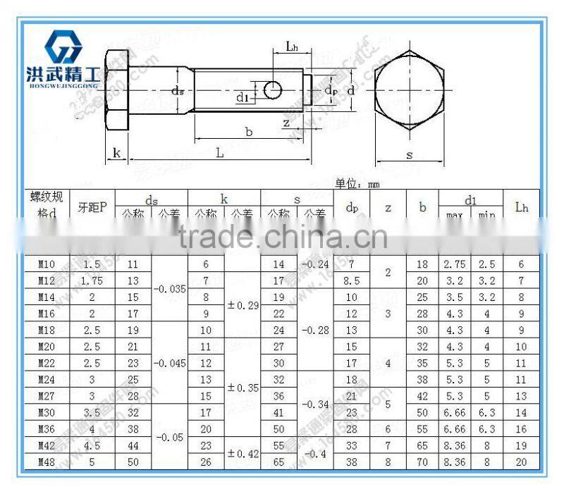 Small hexagon fit bolts