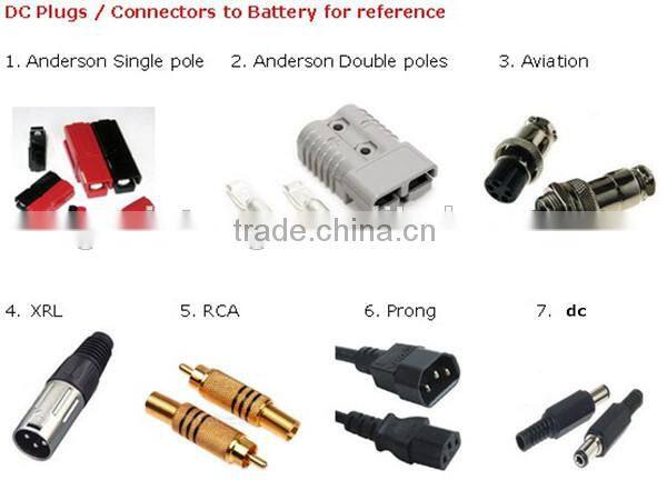 180w 48v electric scooter battery charger , 58.4v lifepo4 battery charger