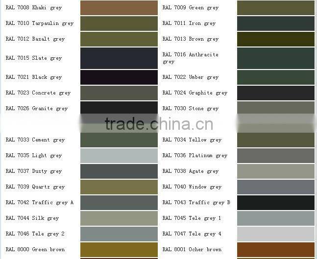 aluminium extrusion profile