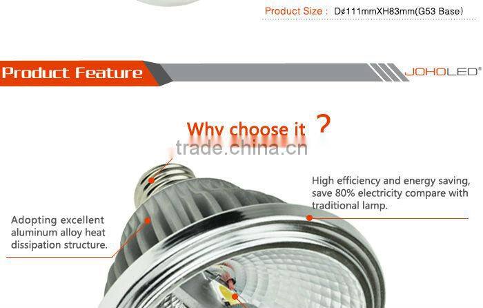 led light manufacturer 8 years shenzhen manufacturer