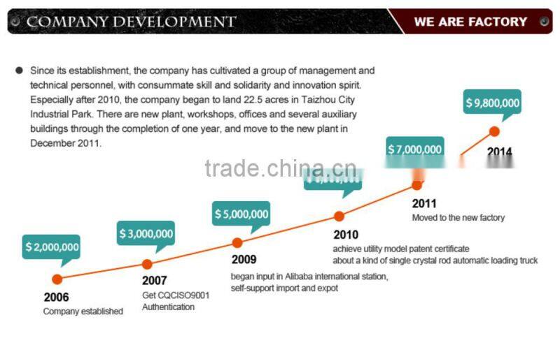 7-Full electric clamping and flipping paper truck made from china huize