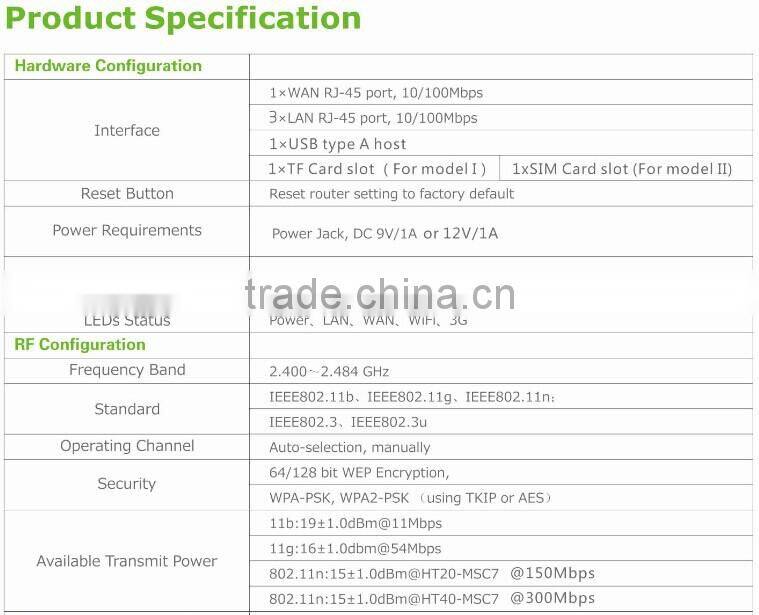 TQWISE 4G WIFI ROUTER CAR ROUETR