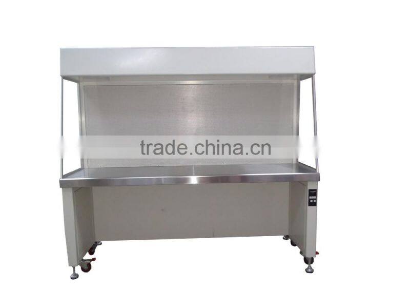 Clean bench Incline level of flow table