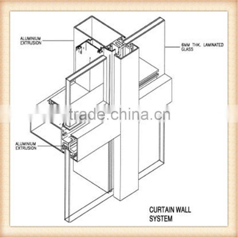 beautiful and fashionable aluminium window curtain wall