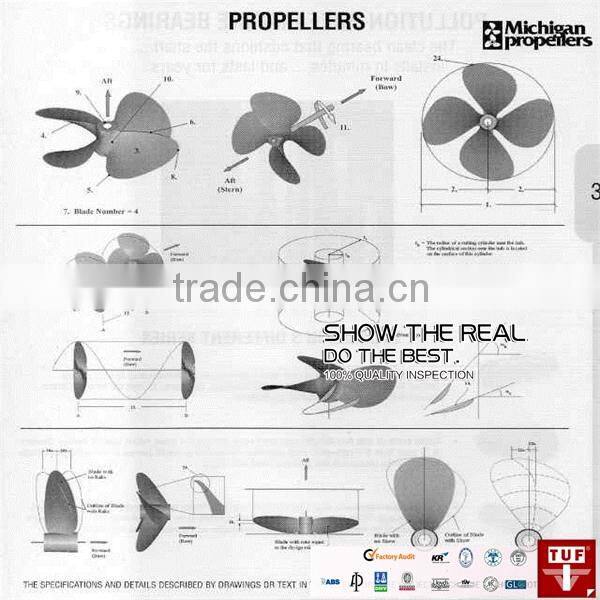 Copper alloy marine propeller