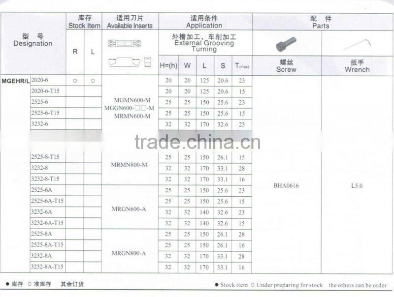 MGEHR/L cutting tool holder for grooving
