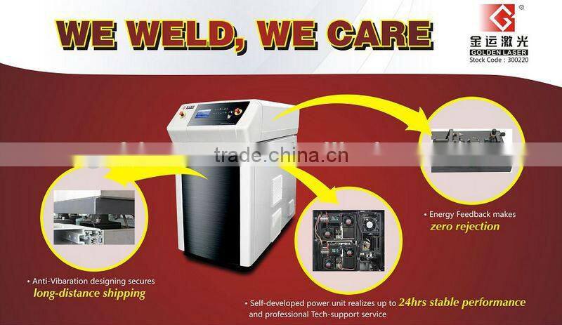 Robotic Arm Laser Welding System for Metal