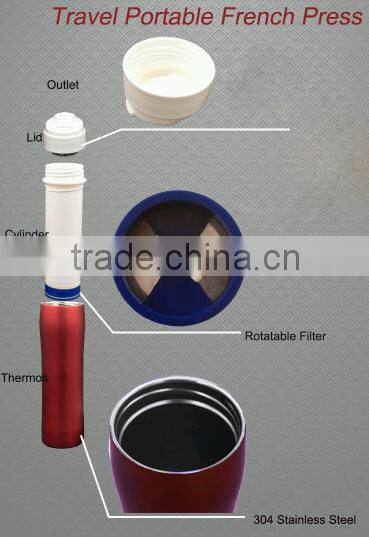 Keurig reusable k cup stainless steel permanent coffee filter