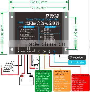 Remote set PWM 12/24V 20A IP67 IP68 Solar Charge Controller