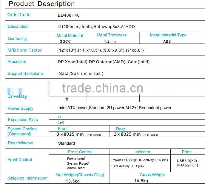 EDNSE 4U new rack mount industry server case