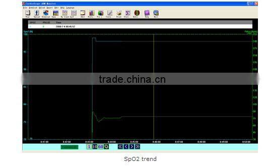 Digital ABPM Ambulatory Blood Pressure Monitor+ ambulatory monitoring with Spo2 function