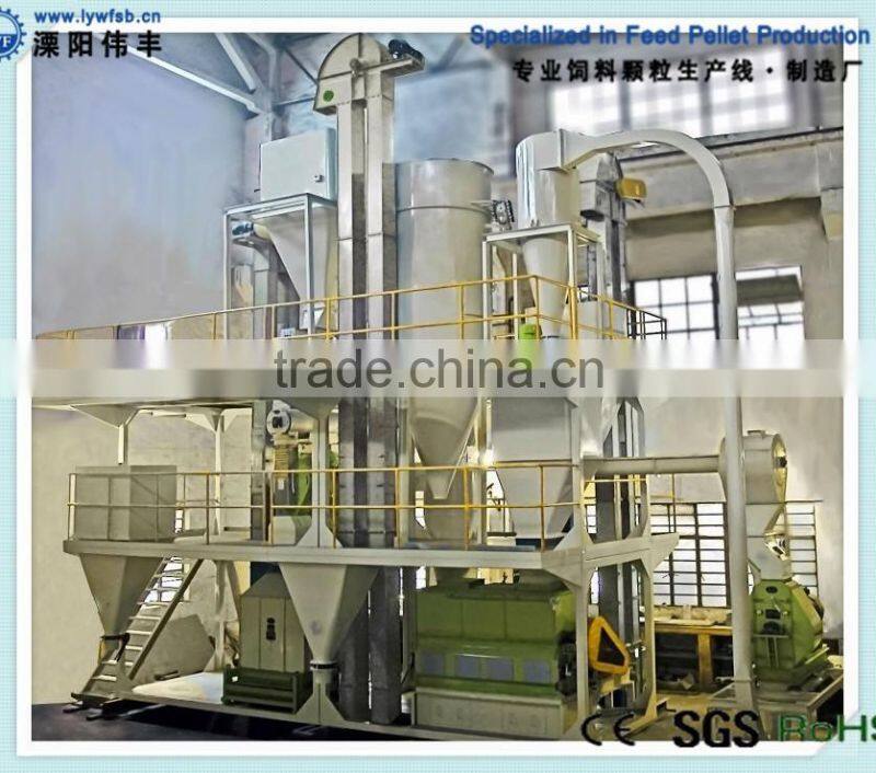 CE certificated poultry feed making machine/poultry feed producing machine