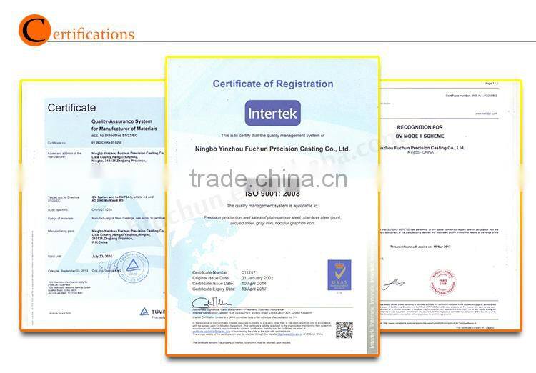 Forging Parts For High Pressure Gun Part