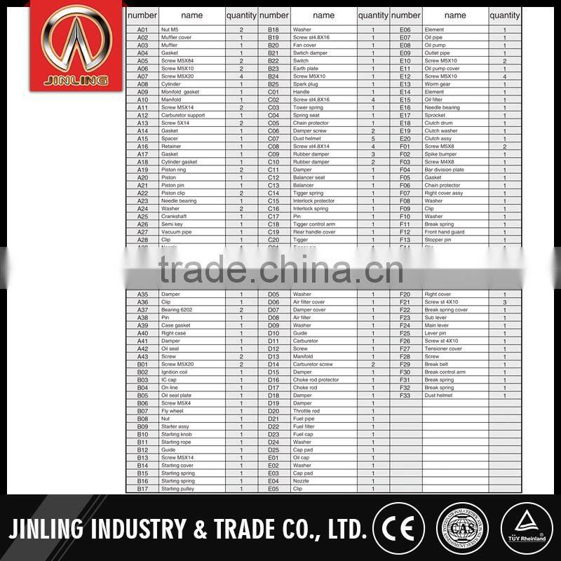 Multifunctional log saw for sale tree cutting machine price india chainsaw recoil starter