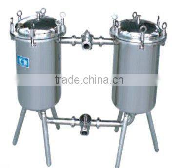 Perfume stand-alone series-Stainless steel frame filter