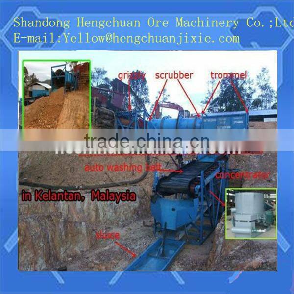 Low invest for mining gold trommel washing Mining Machinery