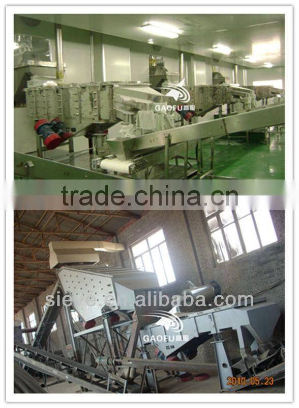 super white limestone powder sieve machine, Gaofu good sales separator, linear vibrating sorting machine