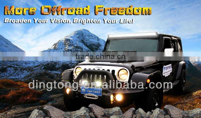 Tube O Clamp O Mounting Adjustable Bar Mount Kit 1.625" 1.75" 2" 3"