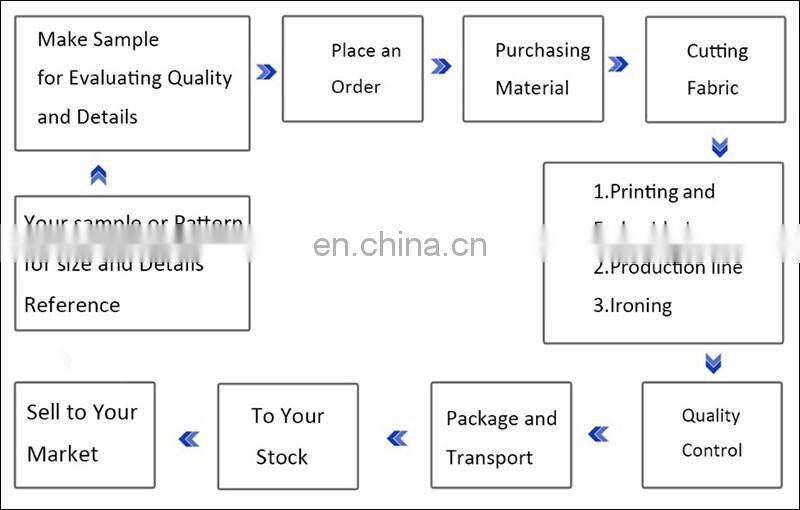 Modern Fashion Leather Top Selling Products In alibaba With Belt Black Elegant Muslim Abaya Islamic Long Sleeves Dubai Abaya