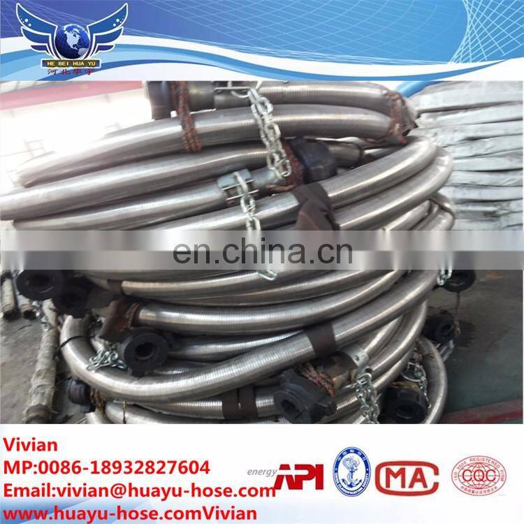 High pressure and high safety rotary hoses in industrial