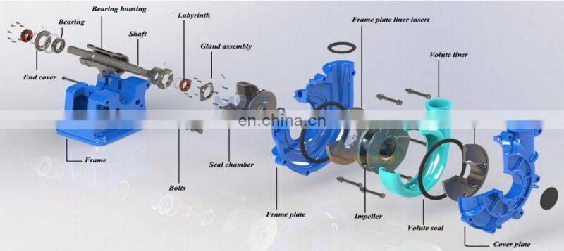 Heavy duty diesel mining water pump