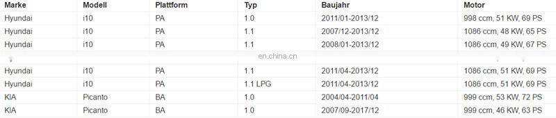 TPS Throttle Position Sensor For K-ia Picanto Hyun-dai i10 OEM 35170-02000 3517002000