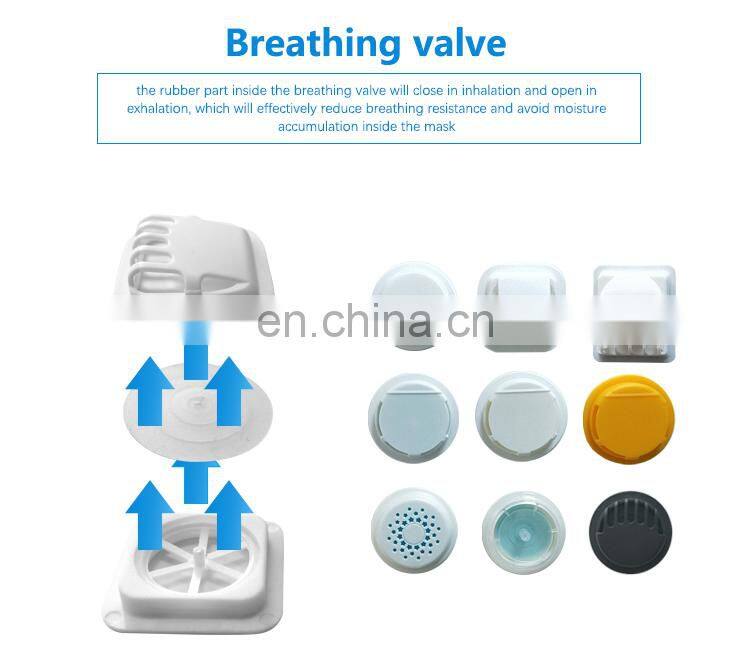 Convenient Portability Cheap Custom Logo Printing Non-woven Disposable Dust Mask