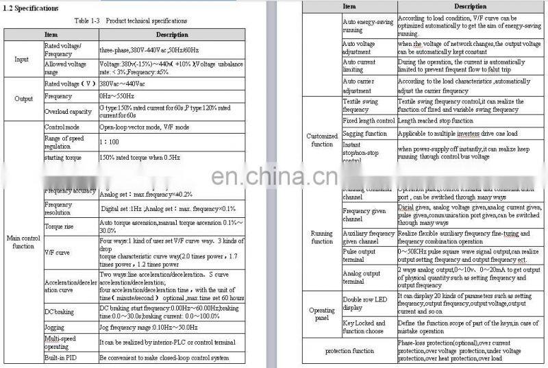 380V 3ph 5hp Ac Frequency Converter