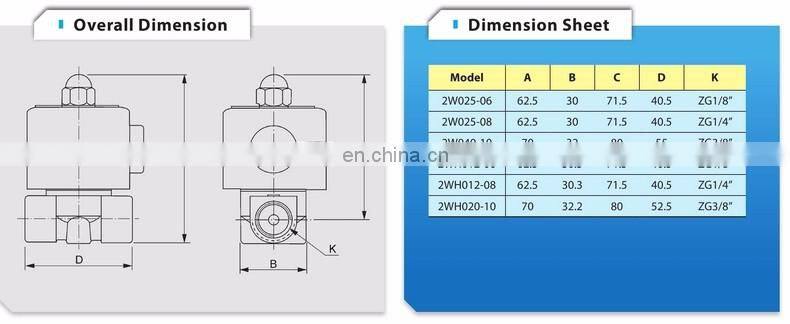 2W025-08 normally closed 1/4 inch water solenoid valve 220v ac