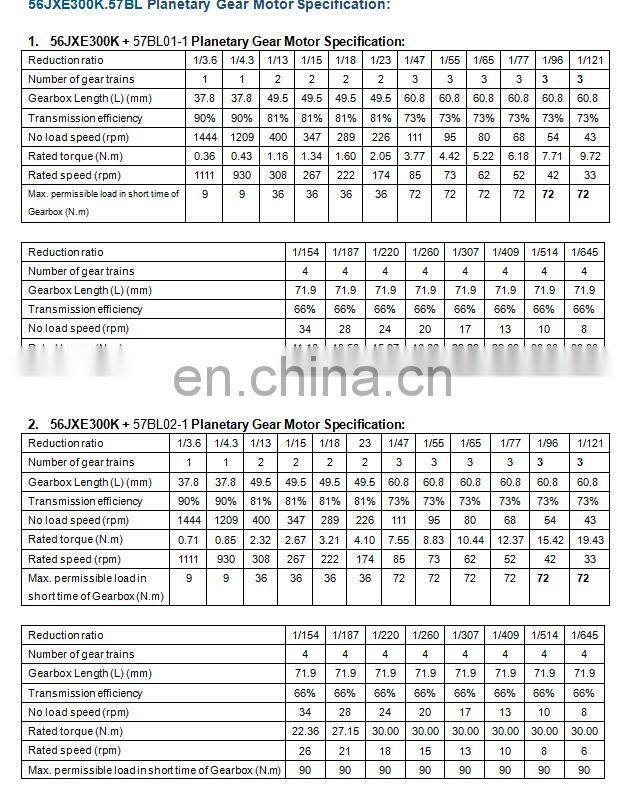 56JXE300k.57BL Brushless dc planetary gearbox motor , rated torque upto 30Nm