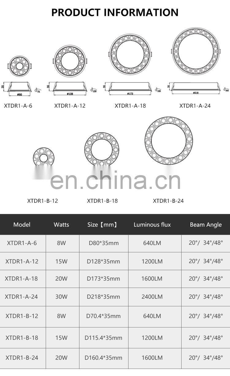 Combination DIY Center Replaceable Dimmable Track Down Lighting System 15W LED Circular Downlights