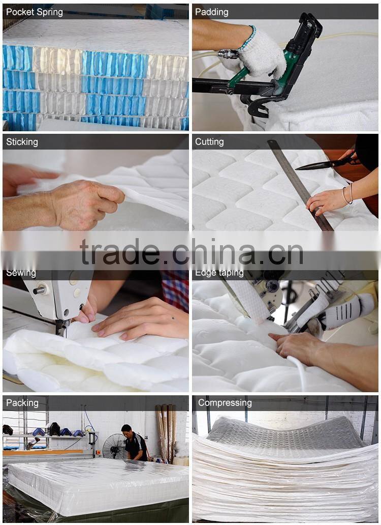 wholesale vacuum compressed spring latex mattress