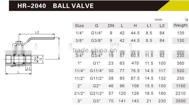 HR2040 brass ball valve