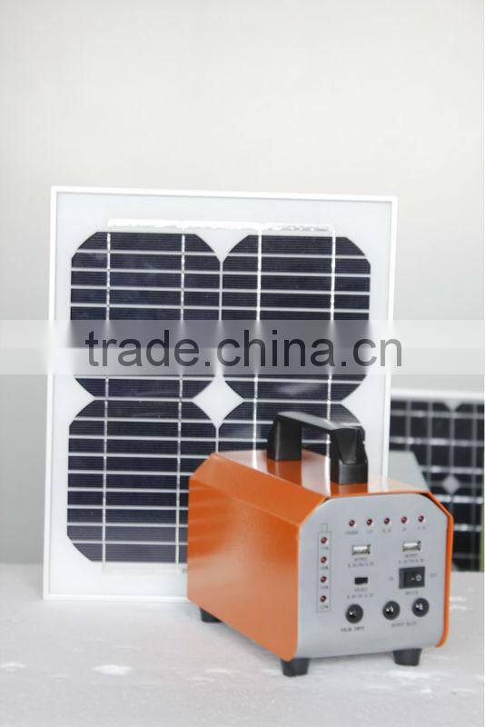 Price for solar energy generator