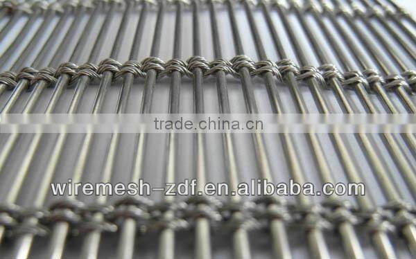 2014 High Quality Decorative Wire Fence for sale