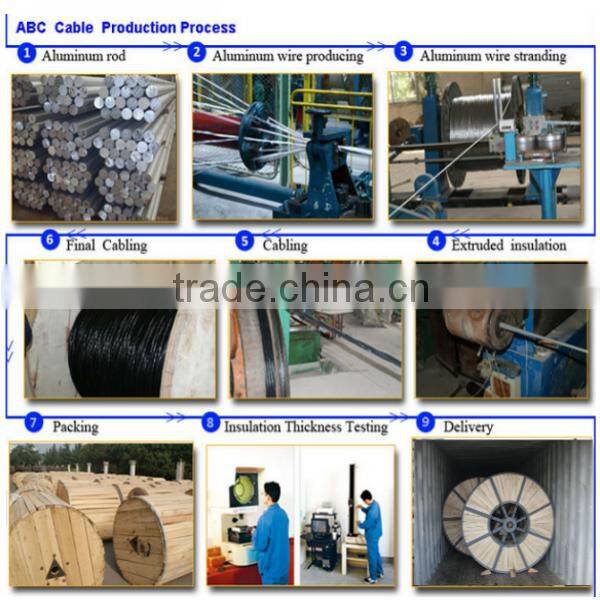 power transmission line abc cable xlpe insulated 0.6/1kv with ce ccc certificate