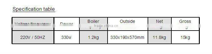 BA-GF-CG11.6 BIRISIO long life commercial instant coffee grinder for commercial use