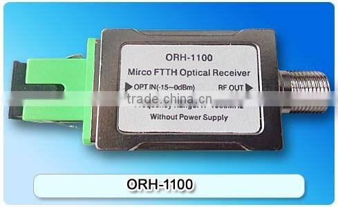 save 50% mini optical node without power