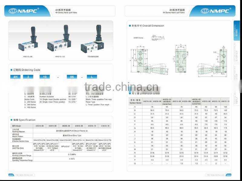 TSV86522 train valve engine parts