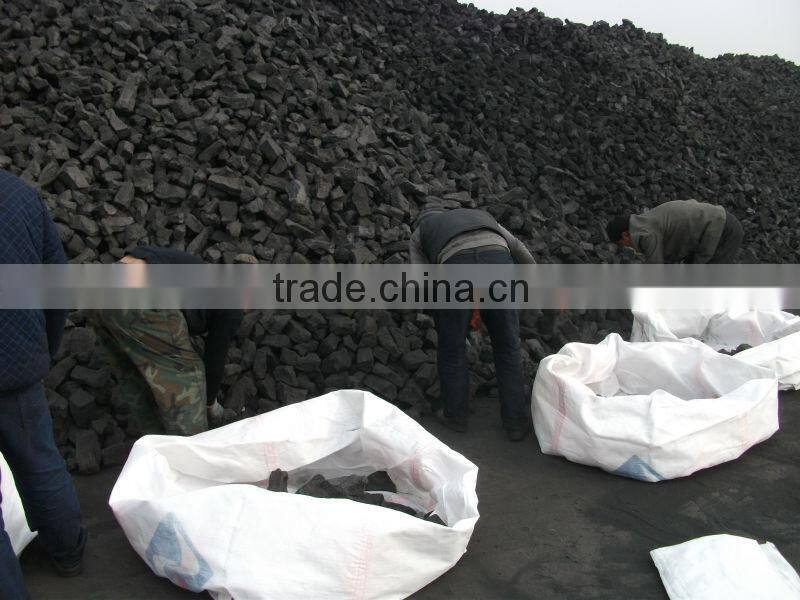 Foundry & Metallurgical Coke for steelmaking and foundry industries