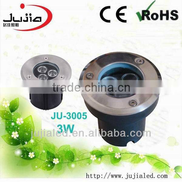 ip58 led landscape lighting 1w-50w