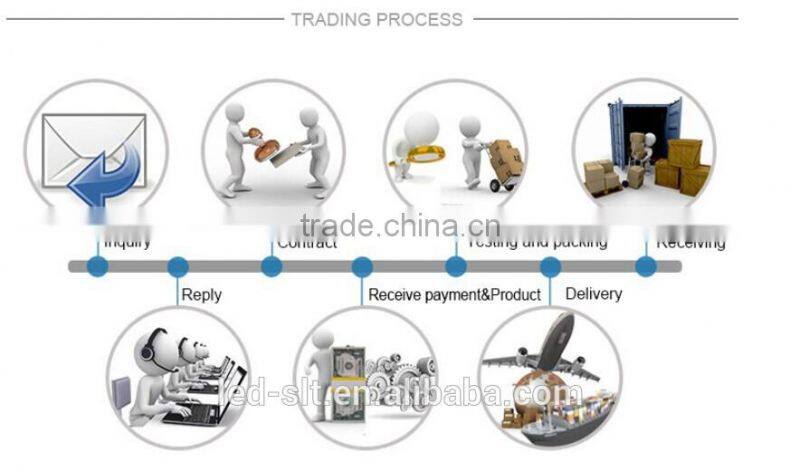 UL,cUL,DLC high lume 1000 watt led flood light with 5 years warranty