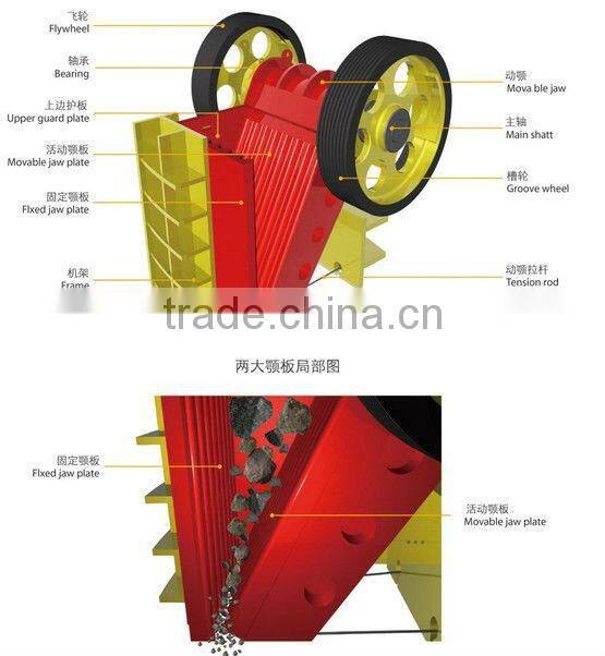 2015 china good quality pe150*250 small portable rock crusher