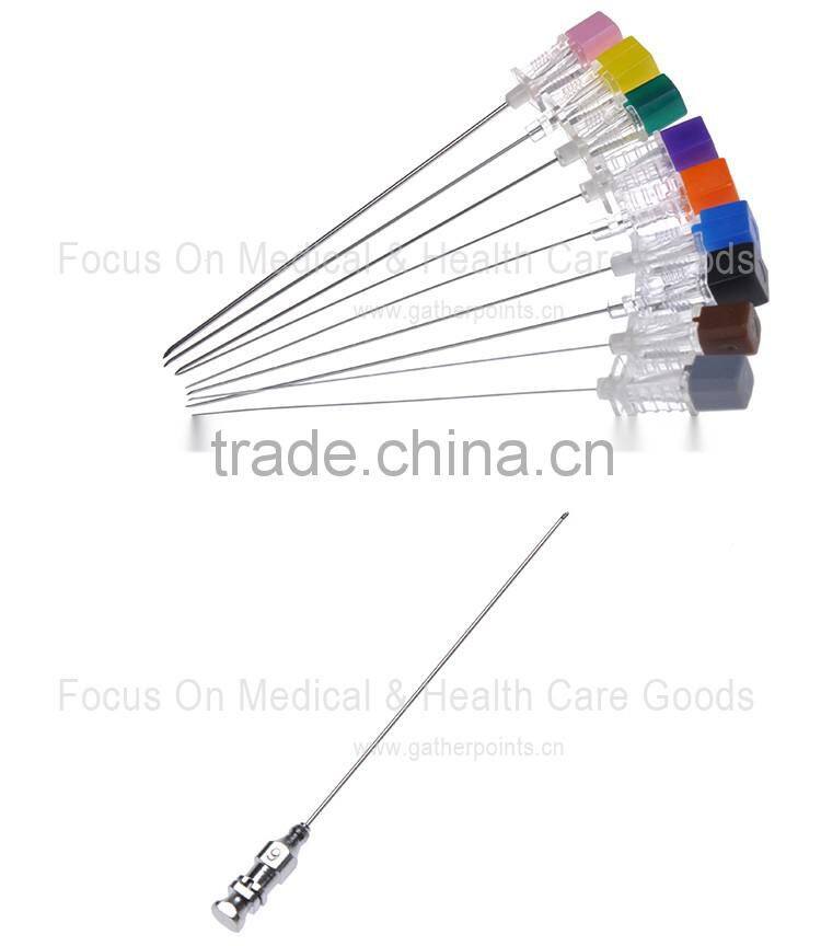 Different Types Of Hypodermic Needle Sizes