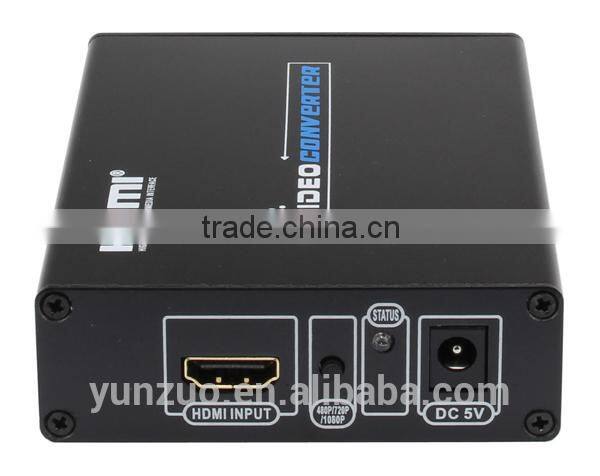 HDMI to component video (Y-Pb-Pr) converter