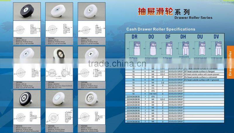 High Quality S608rs inset drawer wheels