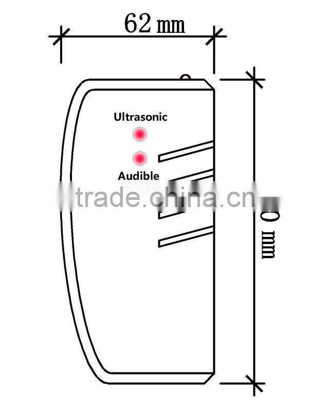 GH-D31 Portable Electronic Ultrasonic dog repeller
