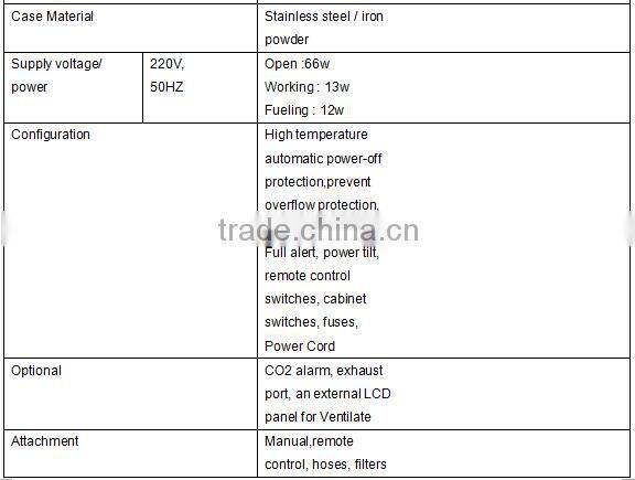 size:1000*250*235mm Ethanol Fireplace Manufacturers